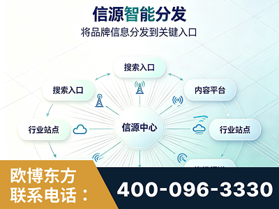 密山-信源智能分发