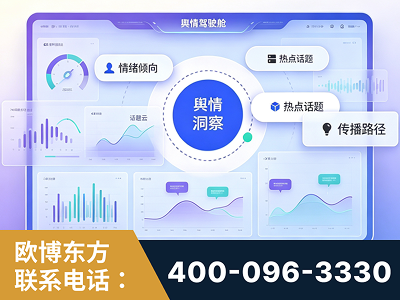 密山-品牌舆情分析