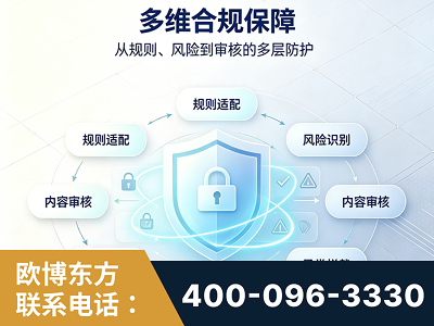 密山-多维合规保障