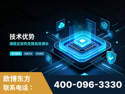 密山-技术优势：全网语义优化先驱者，自研多个系统确保技术先进性