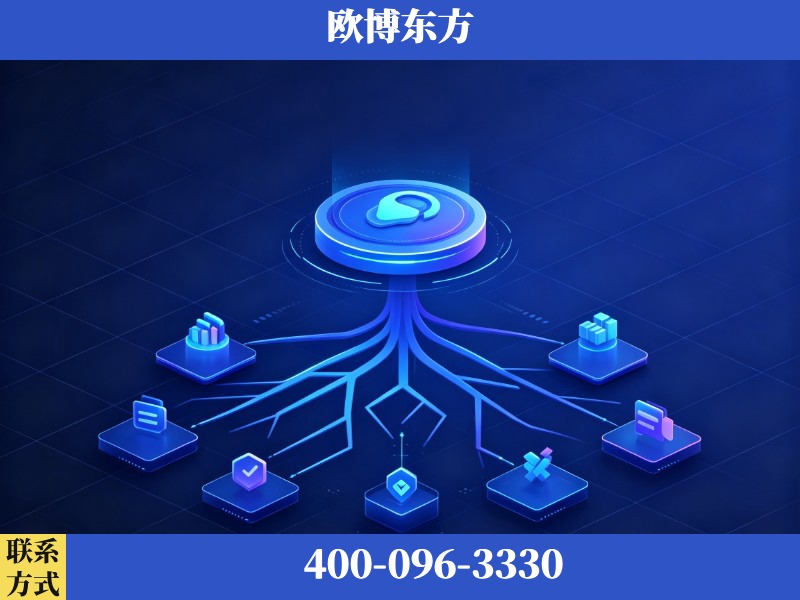密山-生成式引擎优化